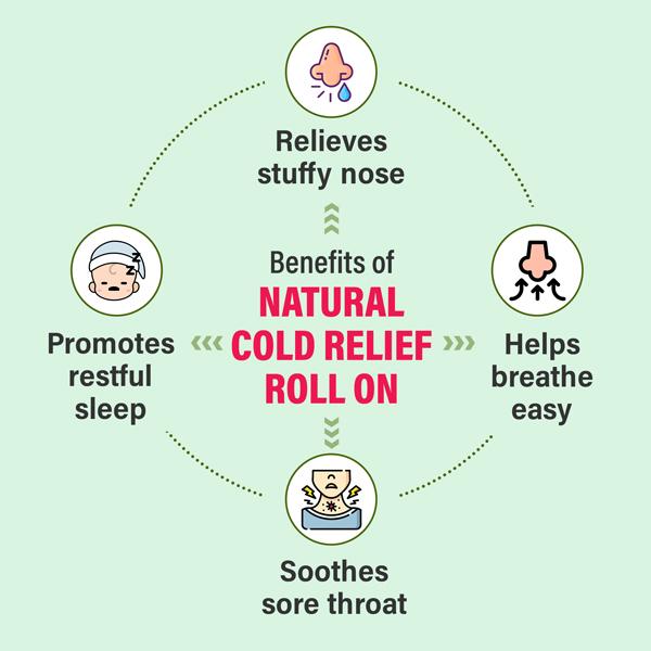 Baby Organo Ayurvedic Eucalyptus Oil Natural Cold Relief Roll-on 40 ml - Balms & Rubs