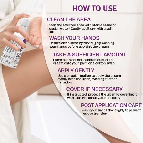 Varco Ulsr Soothe Max Topical Phyto Cream 50 gm - Gel/Cream