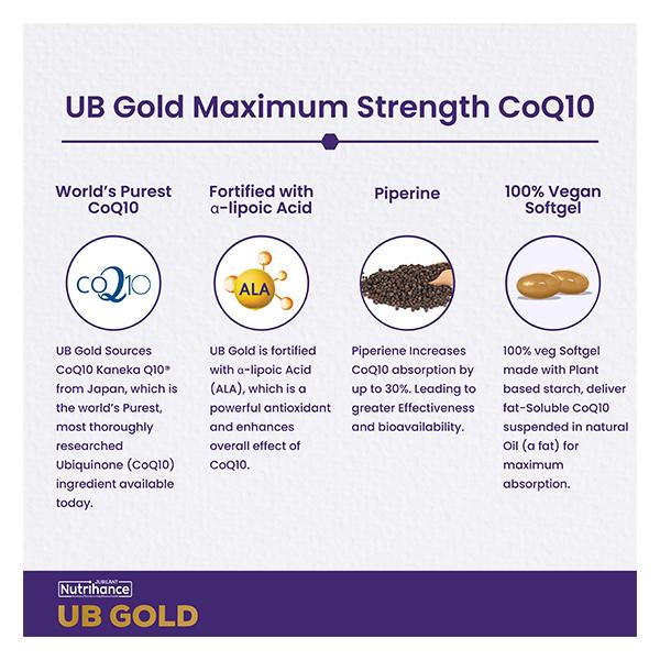 Jubilant Nutrihance UB Gold 150mg of CoQ10 Veg Softgel Capsule 10's - Co-Q