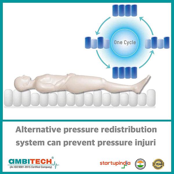 Ambitech Air Mattress with Compressor Alternating Pressure System - Health Monitors And Equipment
