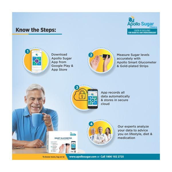 Apollo Sugar Glucome Glucometer with Test Strips 200's - Blood Glucose Monitors/Strips