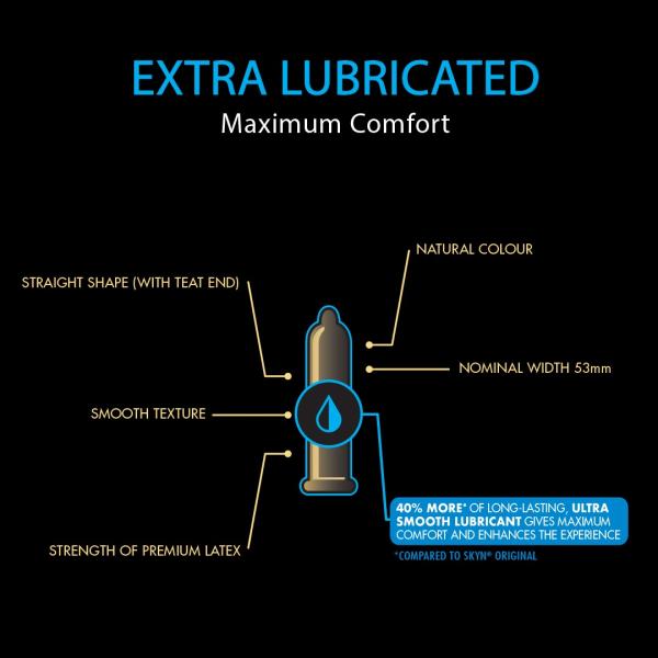 Skyn Condoms - Extra Lubricated Maximum Comfort 3's - Plain/Flavoured Condoms