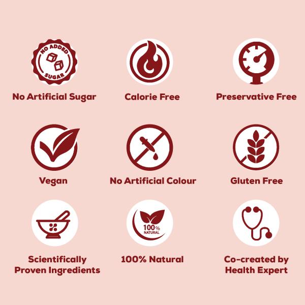 Sheneed Ovulation Booster Supplement Capsule 60's - Nutritional Supplements