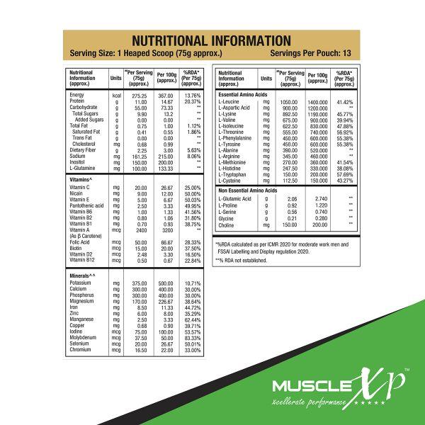 MuscleXP Mass Gainer with Multi Vitamin Powder - Belgium Chocolate 1 kg - Workout Essentials