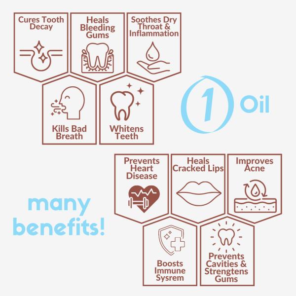 Coco Crush Ayurvedic Cold Pressed Oil Pulling Coconut Oil - Cinnamon 50 ml - Personal Care (Ayush)