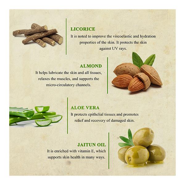 Bioayurveda Basics Licorice Anti-Blemish Moisturiser Face Creme 20 gm - Face Moisturizers