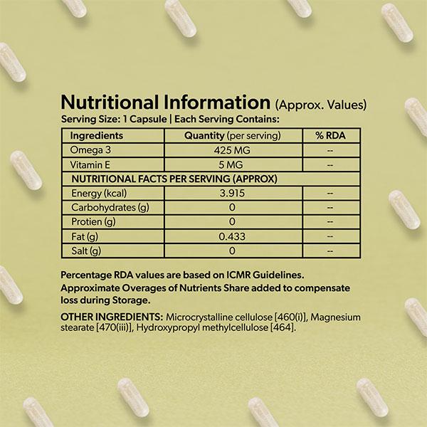 Hera Healthy Hormone Capsule Bundle (No More PCOD + Calcium Core + Omega One) - Women Health