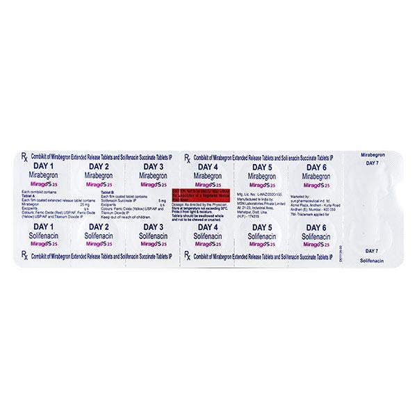 MIRAGO S 25 Combi Kit 1's - Bladder And Prostate Disorders-Dru