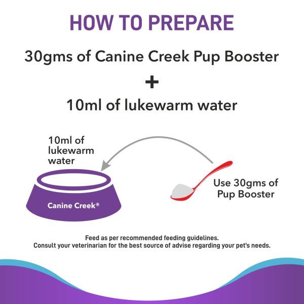 Canine Creek Pup Booster - Puppy Weaning Diet for All Breeds 300 gm - Petfood