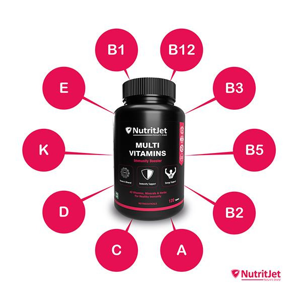 NutritJet Multivitamins Tablet 120's - Multi-Vitamins