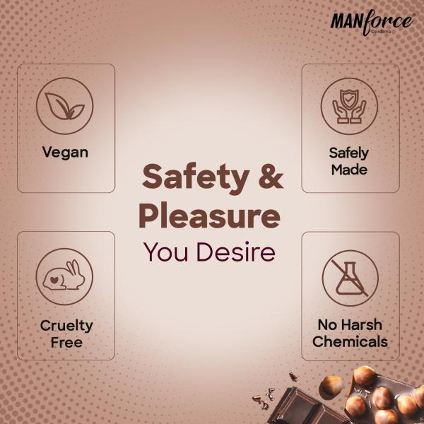 Manforce Cocktail Condoms - Chocolate & Hazelnut Flavoured 10's - Plain/Flavoured Condoms