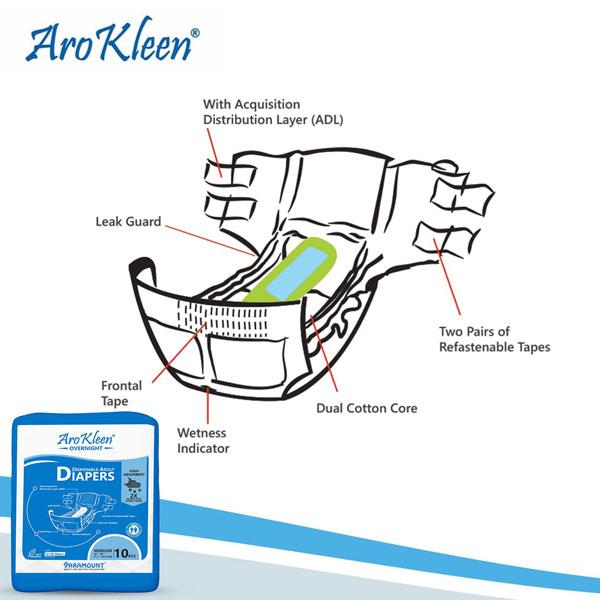 AroKleen Overnight Disposable Adult Diapers (M) (71.1 cm - 101.6 cm) (Pack of 2 x 10's) 1's - Adult Diapers & Pads
