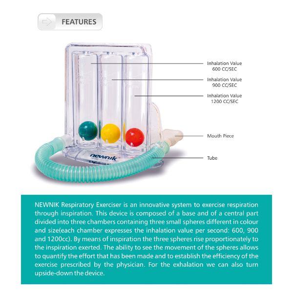 Newnik Lungs And Respiratory Exerciser (RE201) - Respiratory Care Devices