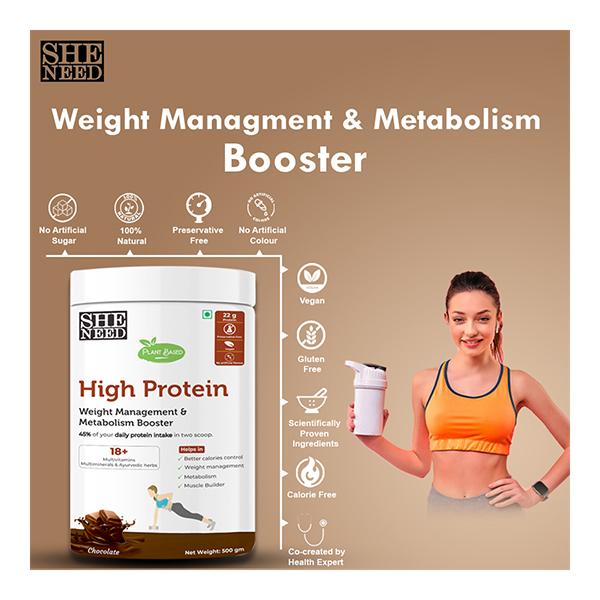 She Need Plant Based High Protein Powder - Chocolate Flavour 500 gm - Whey Proteins