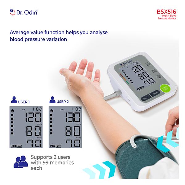 Dr. Odin Digital Blood Pressure Monitor - White (BSX516) - Blood Pressure Monitors