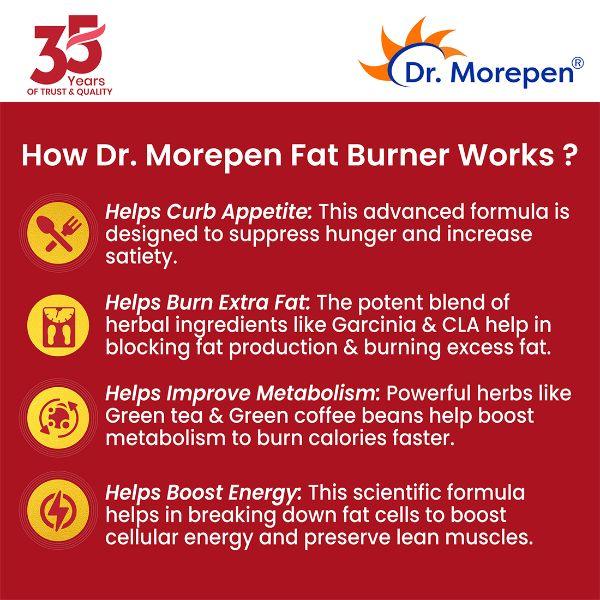 Dr. Morepen Fat Burner Tablet 60's - Weight Loss