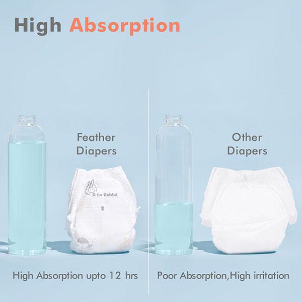 R for Rabbit Feather Baby Diaper Pant (XL) 24's - Diapers & Wipes