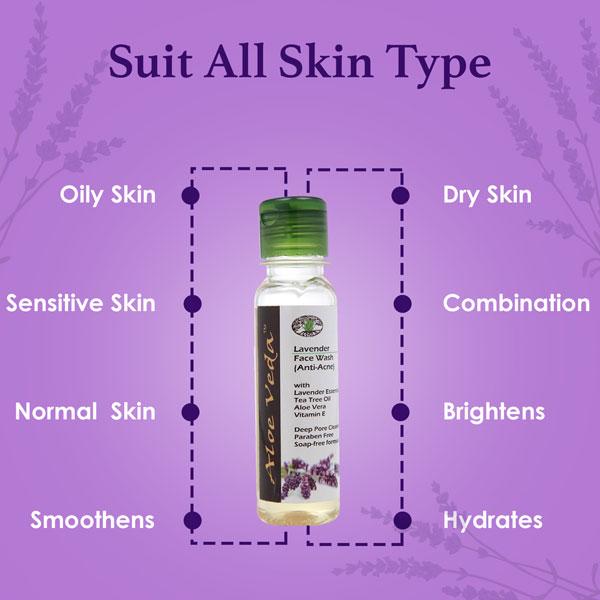 Aloe Veda Anti-Acne Face Wash 100 ml - Face Wash & Cleansers