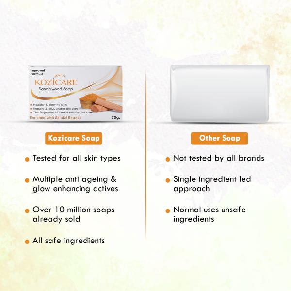 Kozicare Sandalwood Soap (Pack of 9 x 75 gm) 1's - Soaps