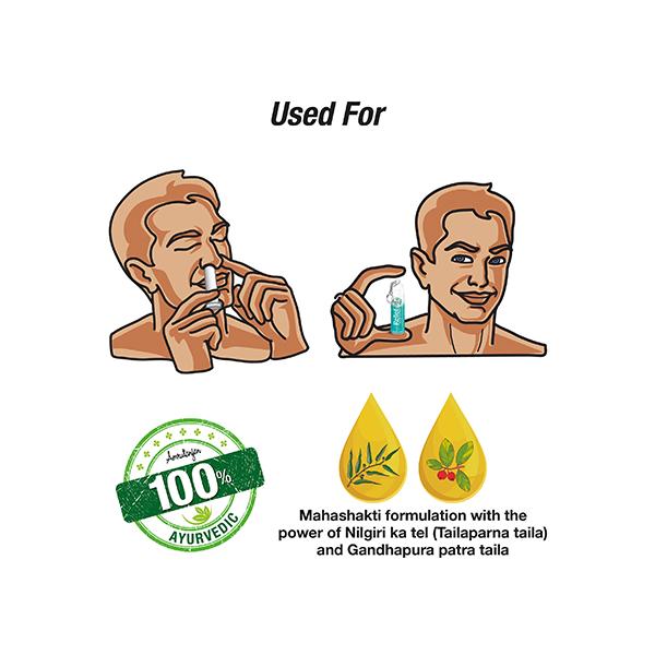 Amrutanjan Relief Cough & Cold Nasal Inhaler 1's - Nasal Decongestion