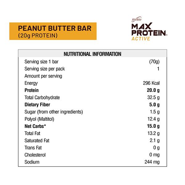 RiteBite Max Protein Active Peanut Butter Bar (Pack of 6 x 70 gm) - Nutritional Bars