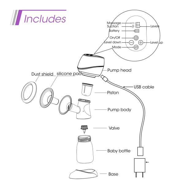 R For Rabbit First Feed Comfort Plus Breast Pump - White 1's - Breast Pump