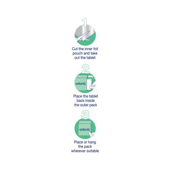 Odonil Air Freshener -Jasmine Mint 50 gm - Air Fresheners