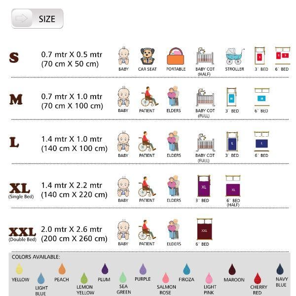 Cozymat Waterproof Bed Protector (M) - Maroon - Baby Bedding