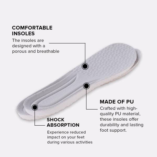 Dr Foot Air-Pillow Insoles Pair (S) 1's - Manicure & Pedicure Kits