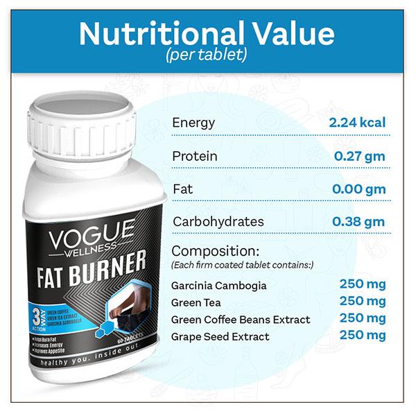 Vogue Wellness Fat Burner Tablet 60's - Weight Loss
