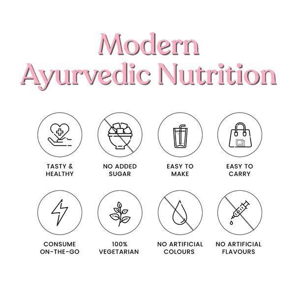 Kapiva Ashwagandha Fizz Effervescent Powder 100 gm - Ashwagandha