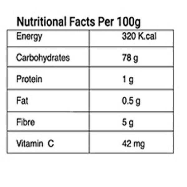 Saaral Amla with Honey Gift Box 12's - Digestive Health
