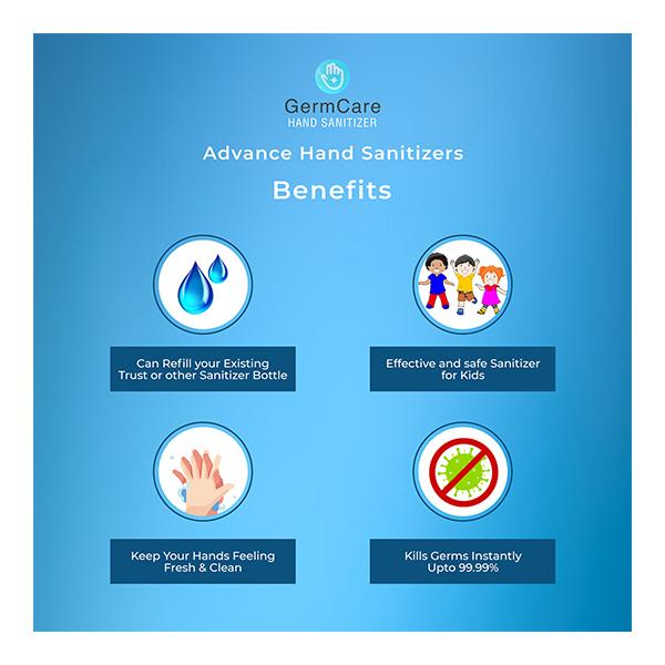 GermCare Hand Sanitizer Liquid 500 ml - Hand Sanitizer