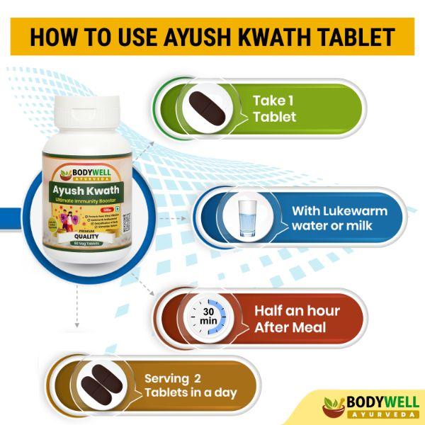 Bodywell Ayush Kwath 500 mg Veg Tablet 60's - Health Products