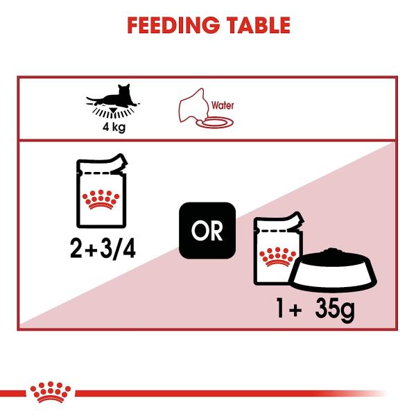 Royal Canin Instinctive Adult Cat Food - Gravy (Pack of 12 x 85 gm) 1's - Petfood