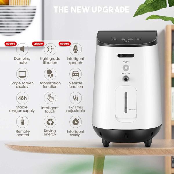 Vandelay Portable Oxygen Concentrator (1-7LPM) - Oxygen Cylinder