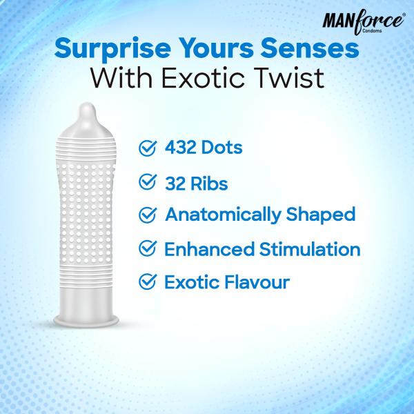 Manforce Game Condoms - Exotic Flavoured 10's - Plain/Flavoured Condoms