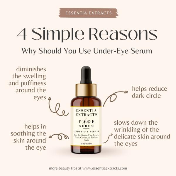 Essentia Extracts Under Eye Face Serum 15 ml - Face Serum