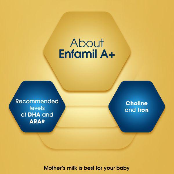 Enfamil Infant Formula - A+ Stage 1 (0 - 6 Months) 800 gm - Baby And Infant Supplements