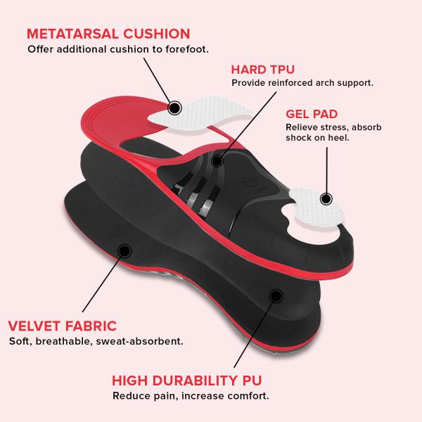 Dr Foot High Arch Support Insole Pair (M) 1's - Manicure & Pedicure Kits