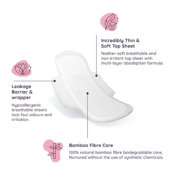 Sanfe Organic Sanitary Pads - Night Pads 12's - Sanitary Napkins