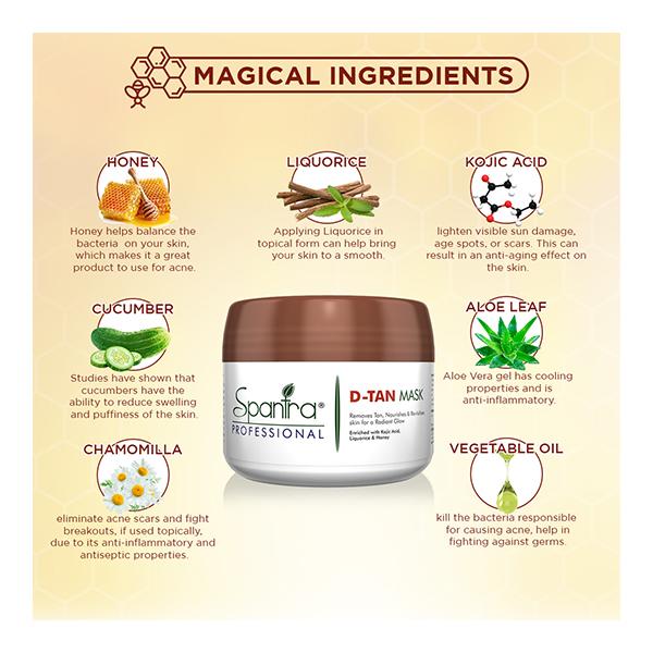 Spantra D-Tan Mask - Professional Mask 500 gm - Masks & Peels