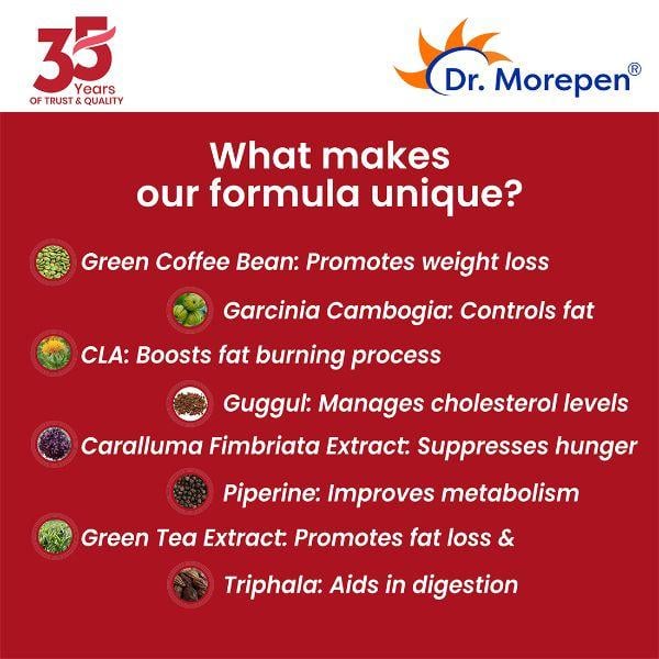 Dr. Morepen Fat Burner Tablet 60's - Weight Loss