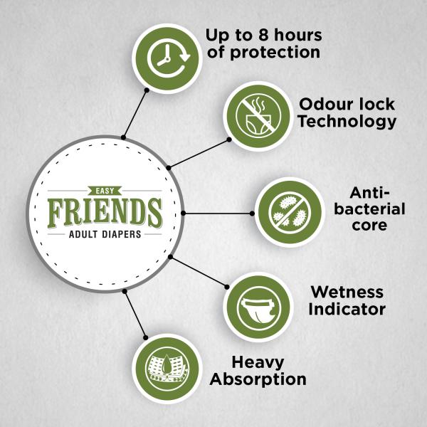 Friends Adult Diaper-Easy (M) 10's - Adult Diapers & Pads