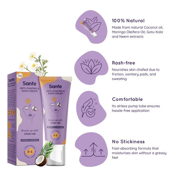 Sanfe Anti-Chafing & Rash Cream - Coconut & Chamomile 50 gm - Intimate Care