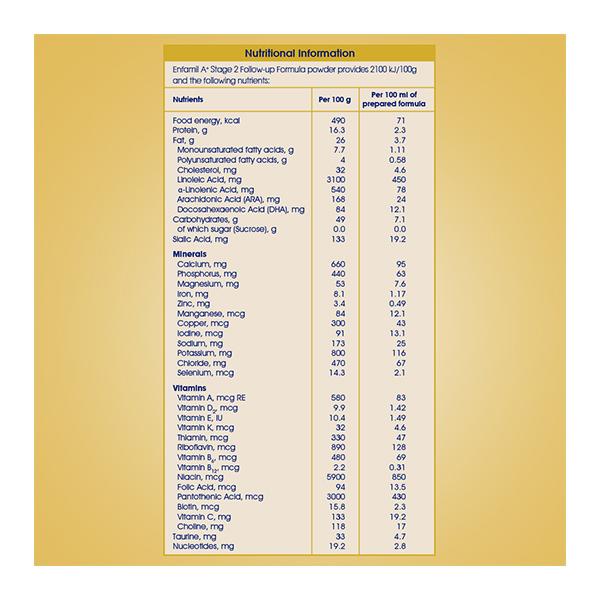 Enfamil Follow Up Formula A+ Stage 2 (6-12 Months) Powder 400 gm-Tin - Baby And Infant Supplements