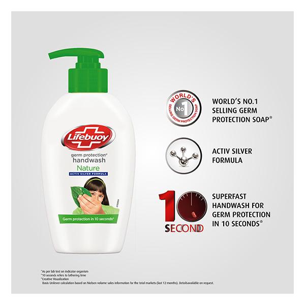 Lifebuoy Nature Germ Protection Handwash Refill 750 ml (Buy 1 Get 1 Free) - Hand Wash & Soaps