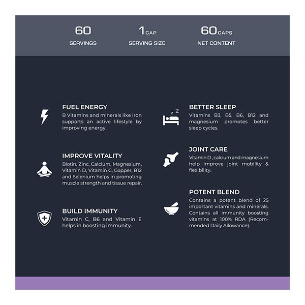 Nutrabay Pro Active Multivitamin for Men Capsule 60's - Multi-Vitamins