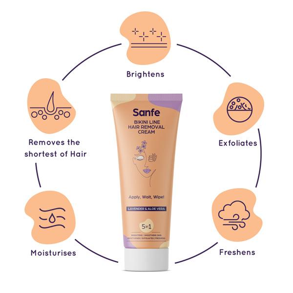 Sanfe Bikini Line Hair Removal Cream - Lavender & Aloe Vera 100 gm - Shaving & Hair Removal
