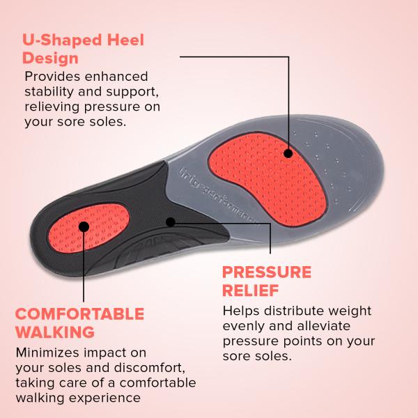 Dr Foot Sore Soles Insoles Pair (S) 1's - Manicure & Pedicure Kits